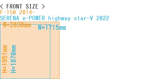 #F-150 2014- + SERENA e-POWER highway star-V 2022